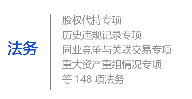华珂资本