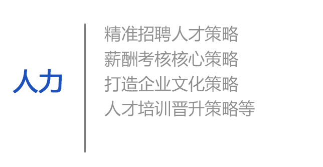 华珂资本